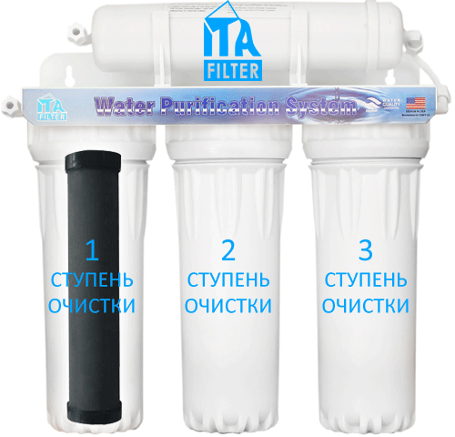 керамический картридж в питьевой системе очистки воды
